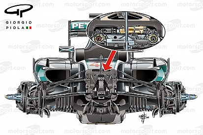 FIA-Entscheidung über Formel-1-Fahrwerke noch vor 1. Test?