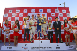 CTCC盐城站颁奖仪式