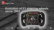 Tech Bites: Evolution of F1 Steering Wheels since 1993 - Sauber F1 Team Tech Bites: Evolution of F1 Steering Wheels since 1993 - Sauber F1 Team