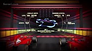 Malaysian GP - Maintaining reliability, improving efficiency Malaysian GP - Maintaining reliability, improving efficiency