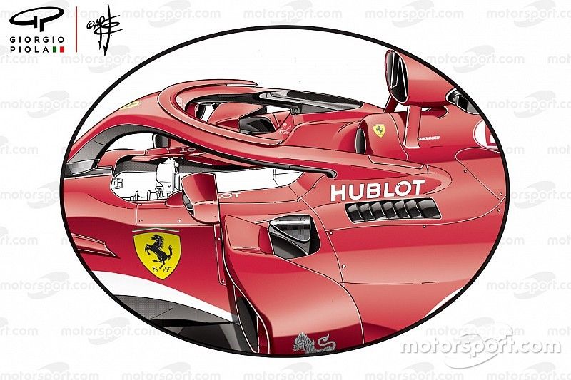 Pontones del Ferrari SF71H, GP de Australia