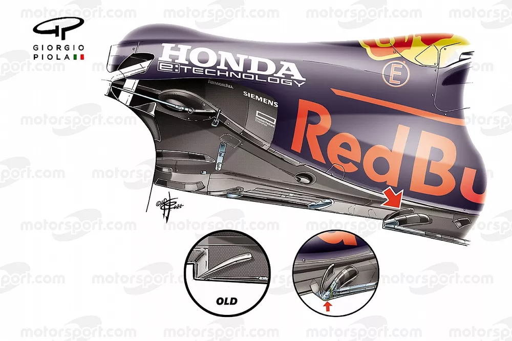 Red Bull Racing RB16B floor detail
