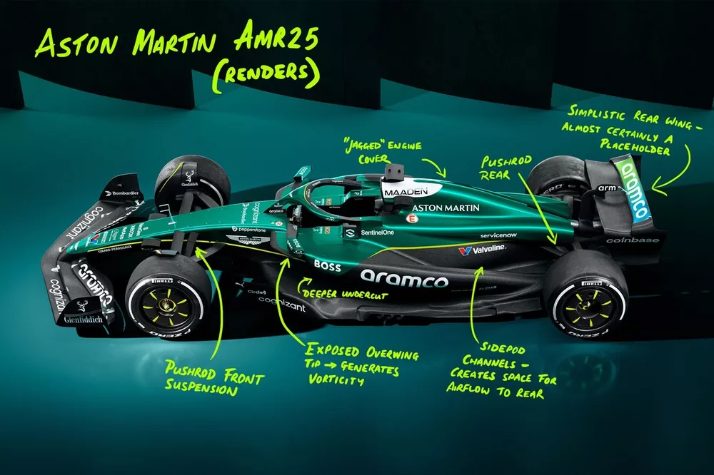 Aston Martin AMR25 technical detail