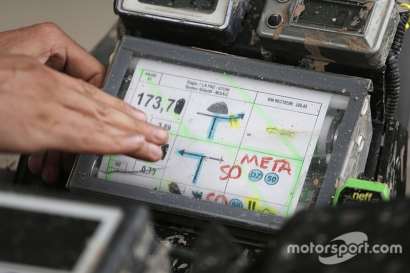 Dakar, la ASO accetta le critiche di Elena e ammette l'errore nel roadbook della Tappa 3