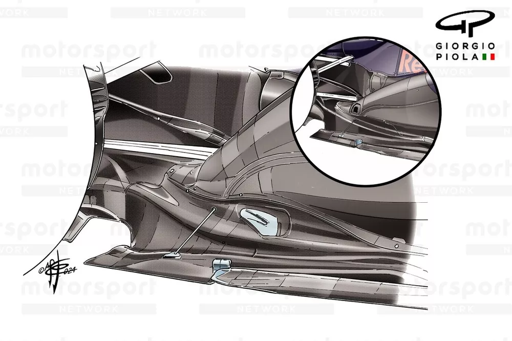Red Bull Racing RB20 Austin floor & sidepod comparison