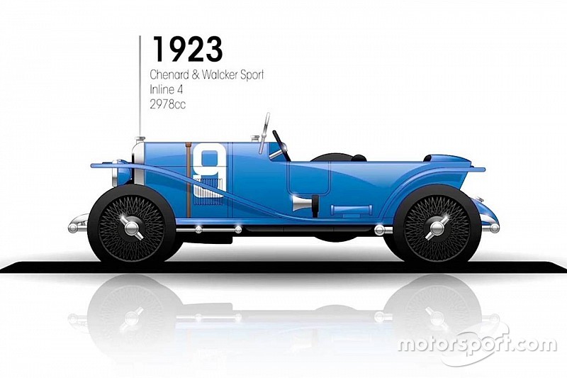 Galeria: todos los coches ganadores de las 24 horas de Le Mans