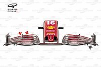 An&aacute;lise t&eacute;cnica: o que se pode tirar das atualiza&ccedil;&otilde;es da Ferrari em &Iacute;mola?