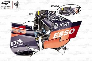 T&eacute;cnica: Las ideas &uacute;nicas de alerones para el circuito de Monza 