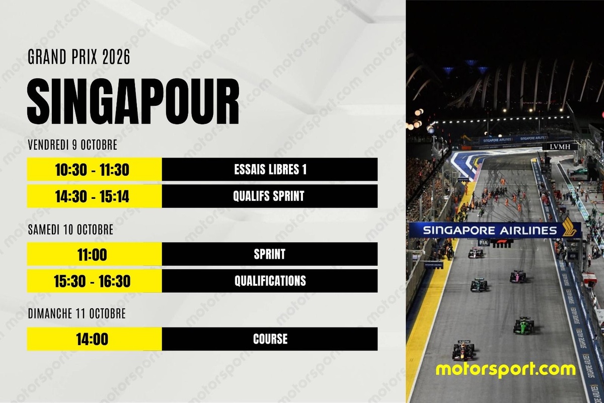Le programme du Grand Prix de Singapour F1 2026 : dates, horaires et infos