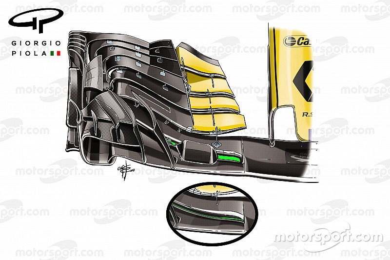 Technique - Les modifications de la Renault R.S.18 en Hongrie