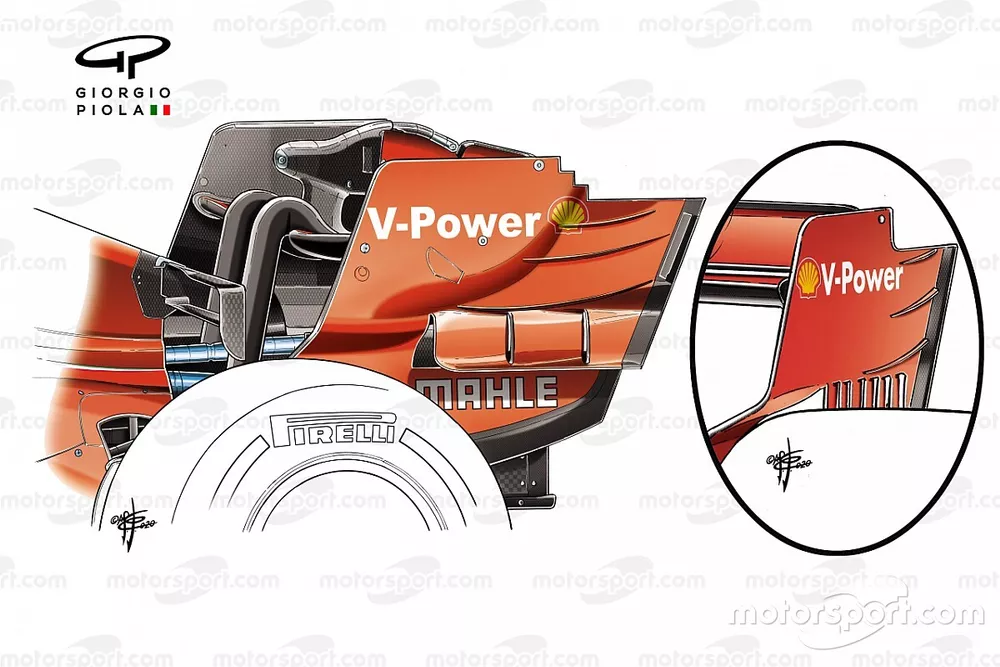 Ferrari SF1000 vergelijking achtervleugel endplate