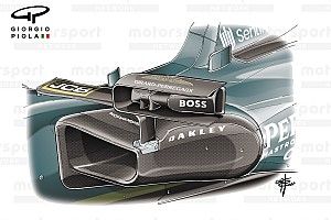 ANÁLISE: O teste dos novos retrovisores da F1 e as atualizações das equipes na Holanda