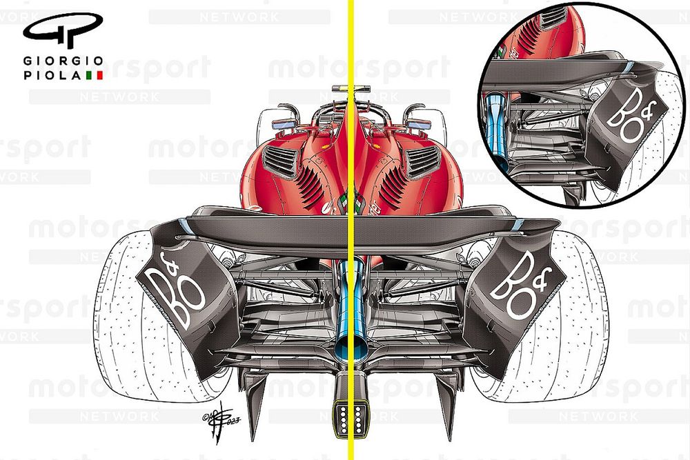 Comparación Ferrari SF-23, GP Azerbaiyán