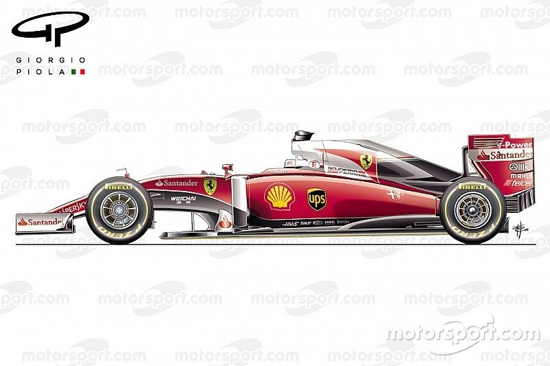 Possible rendering of the Ferrari F1 2016 with a "1975" livery highlighted with white areas