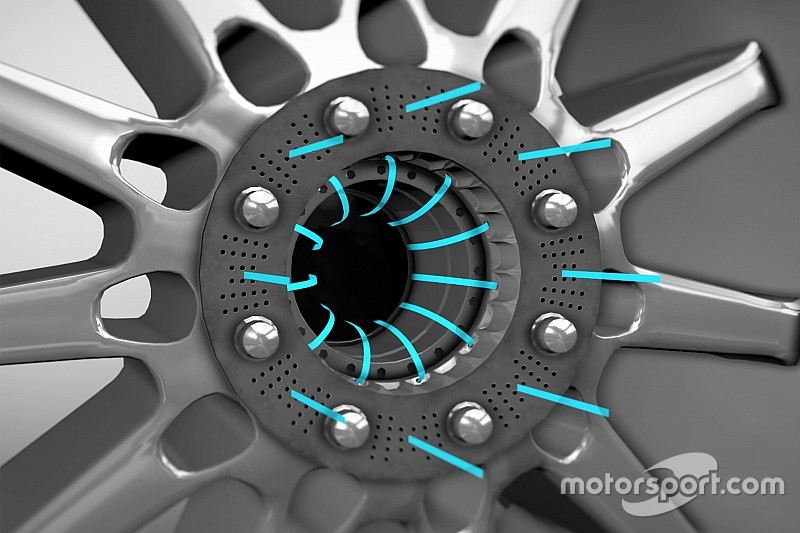 Retroscena Mercedes: i fori nei cerchi per raffreddare (anche) il cuscinetto del mozzo!