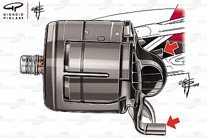 Analiz: Ferrari, tükenen umutlara rağmen gelişim için zorluyor