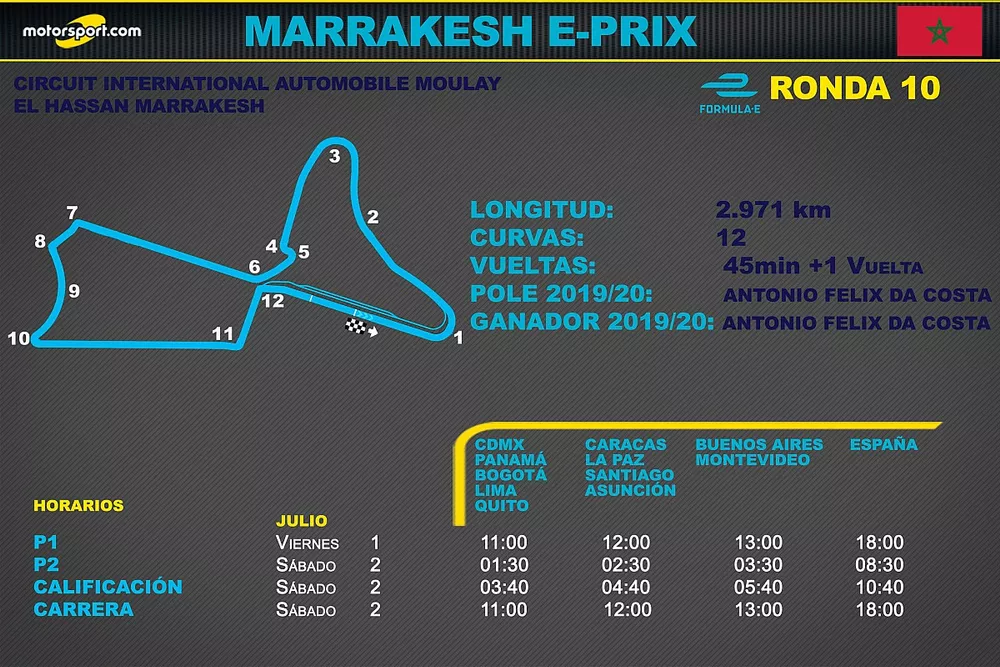 Horarios para el e-Prix de Marrakesh de la F&oacute;rmula E