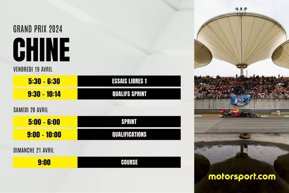 Programme F1 Chine 2024