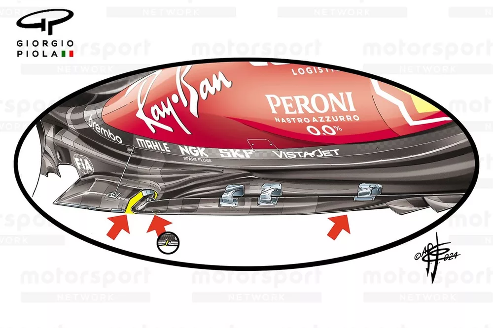 Ferrari SF-24 floor detail
