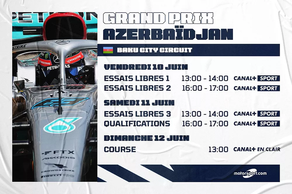 Les horaires du Grand Prix d'Azerbaïdjan