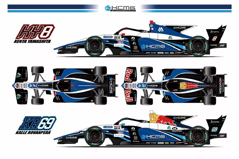 KCMG 2026年リバリー
