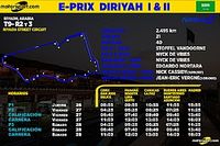 Horarios para el EPrix Diriyah Fórmula E