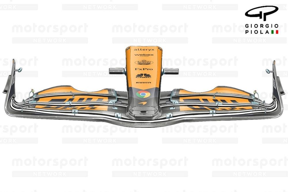 El aler&oacute;n delantero del McLaren MCL38