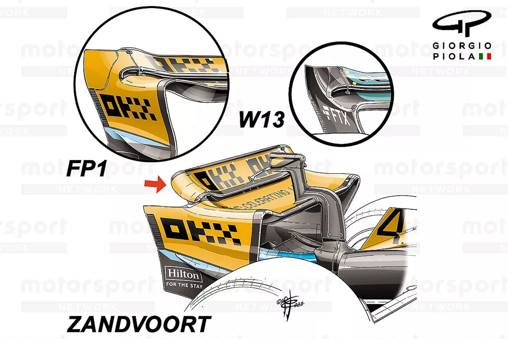 Comparación del alerón trasero del McLaren MCL60 Monza/Zandvoort