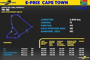 Horarios para el EPrix Cape Town de Fórmula E