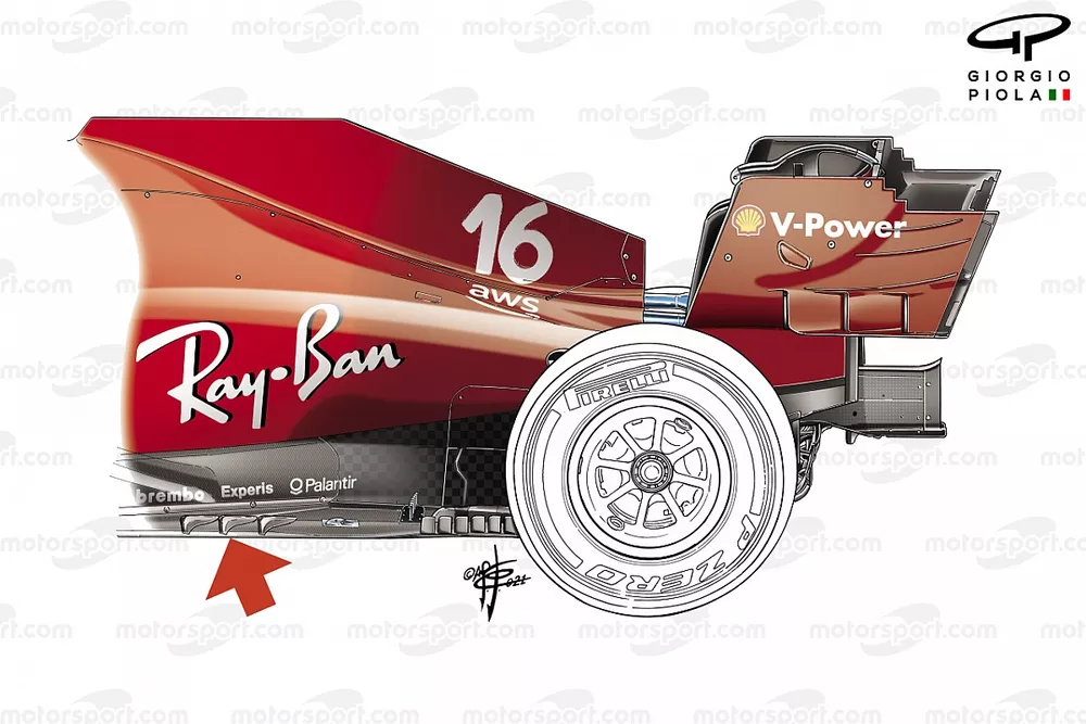 Ferrari SF21 new floor
