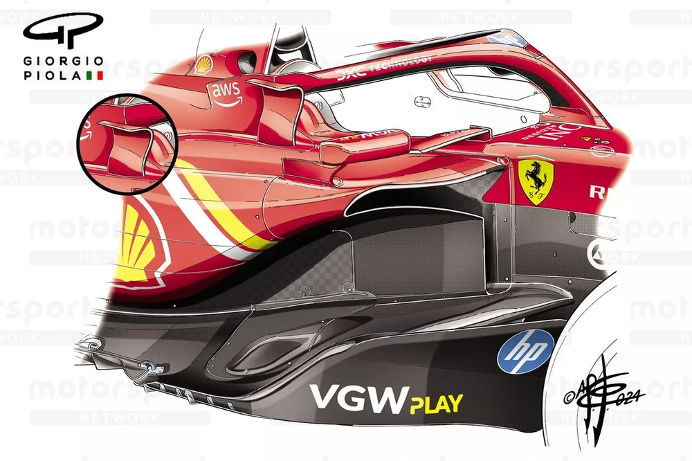 Ferrari SF-24 nieuwe vin DX