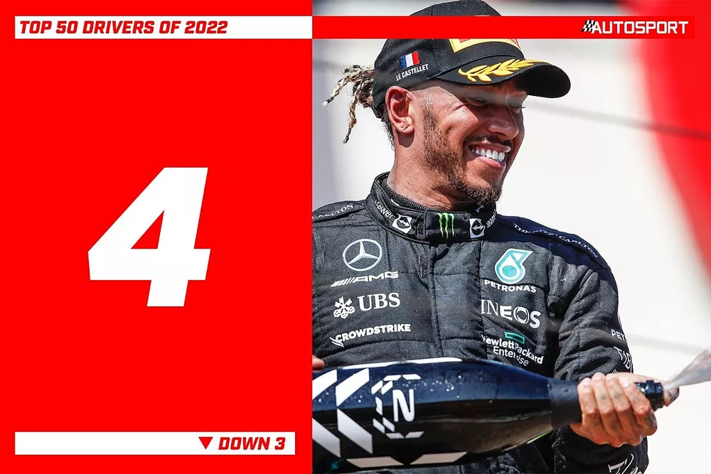 4 Hamilton