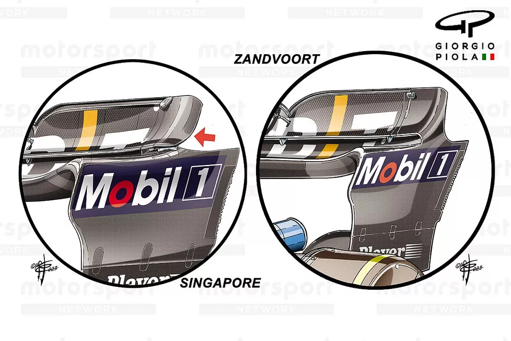 Red Bull Racing RB19 
 confronto dell'endplate, GP di Singapore
