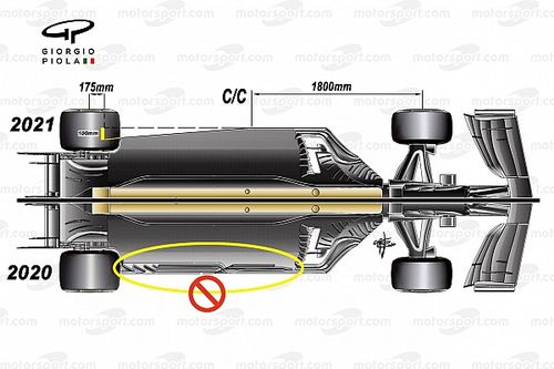 Los ajustes t&eacute;cnicos para los coches 2021 revelados en Abu Dhabi