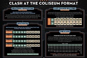 NASCAR revela el formato del L.A. Clash de 2024