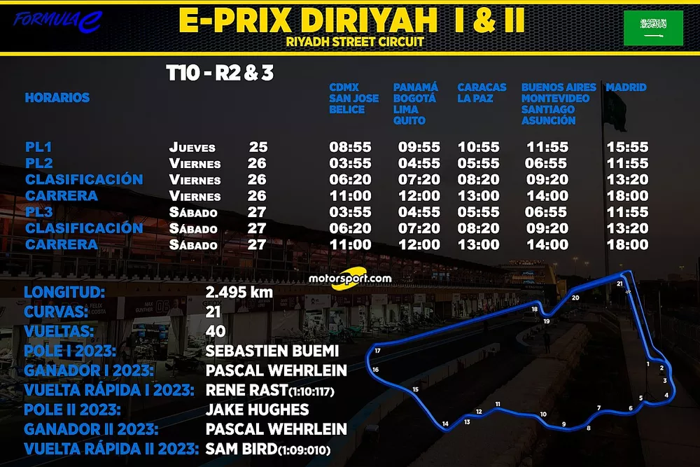 Horarios para el ePrix Diriyah F&oacute;rmula E