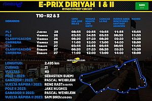 Horarios para el ePrix Diriyah I & II F&oacute;rmula E