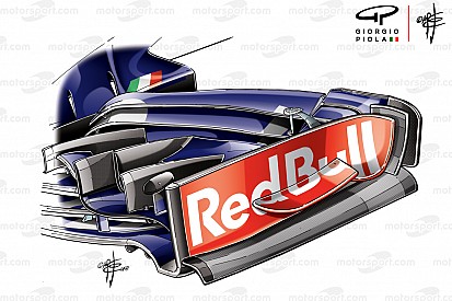 Analisis teknis: Eksperimen terbaru Toro Rosso