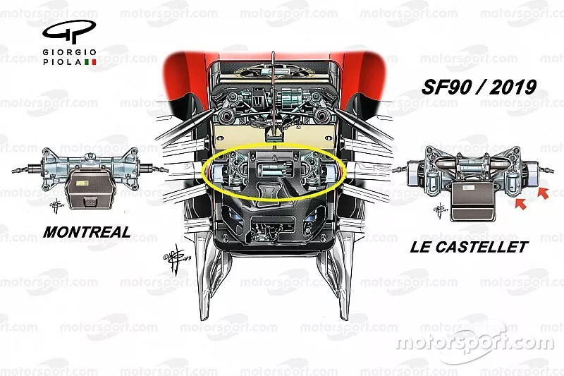 Dettaglio dell'anteriore Ferrari SF90