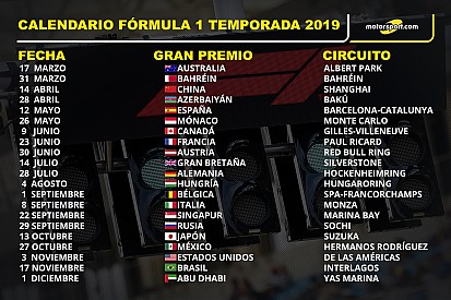 La FIA confirma el calendario definitivo de Fórmula 1 para 2019