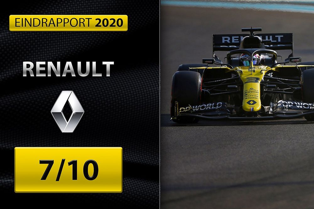Eindrapport Formule 1 2020: Renault