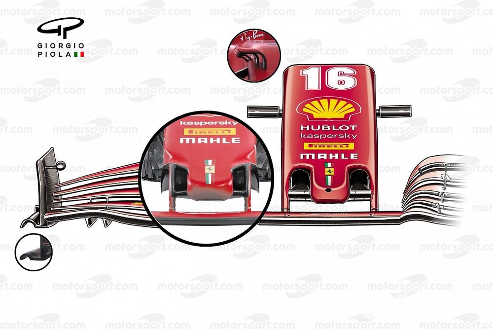 Ferrari SF21: ridotto il drag anche sul muso omologato!