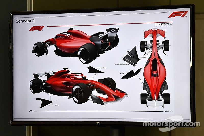 2021 concept F1