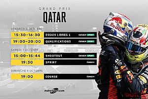 Le programme du GP du Qatar F1 2023