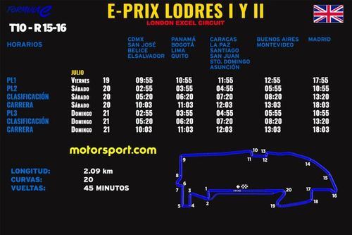 Horarios para el ePrix Londres I y II Fórmula E 2024 y dónde ver