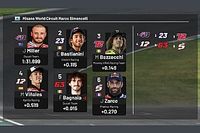 Parrilla de salida GP de San Marino MotoGP 2022