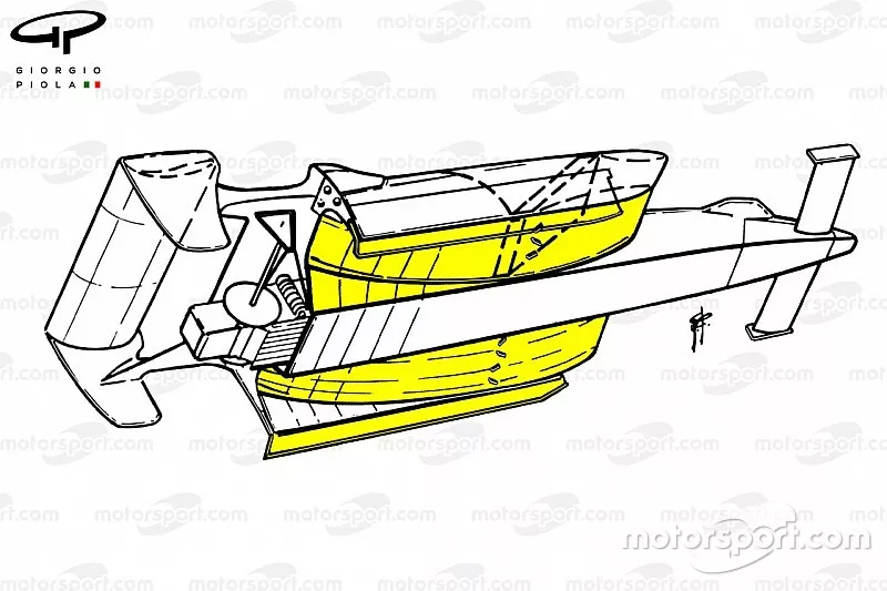 Lotus 79 grondeffect tunnels