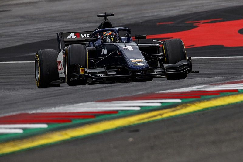 Artem Markelov, RUSSIAN TIME
