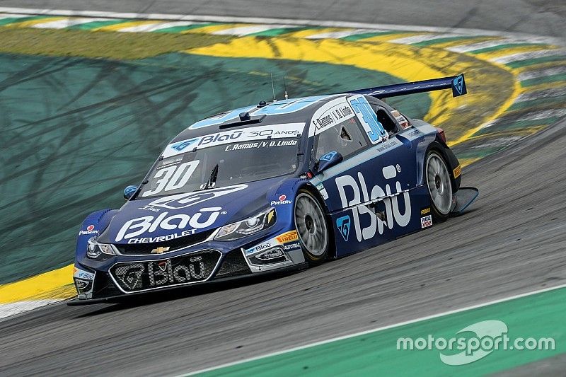 Cesar Ramos e Kelvin van der Linde