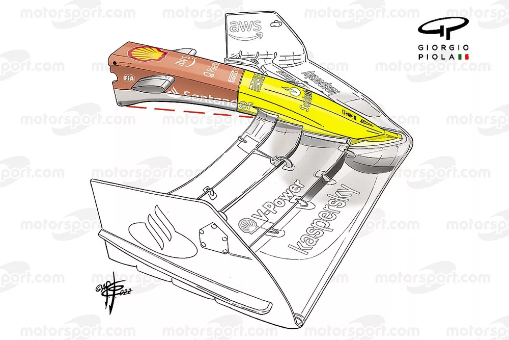 Ferrari F1-75, dettaglio dell'ala anteriore